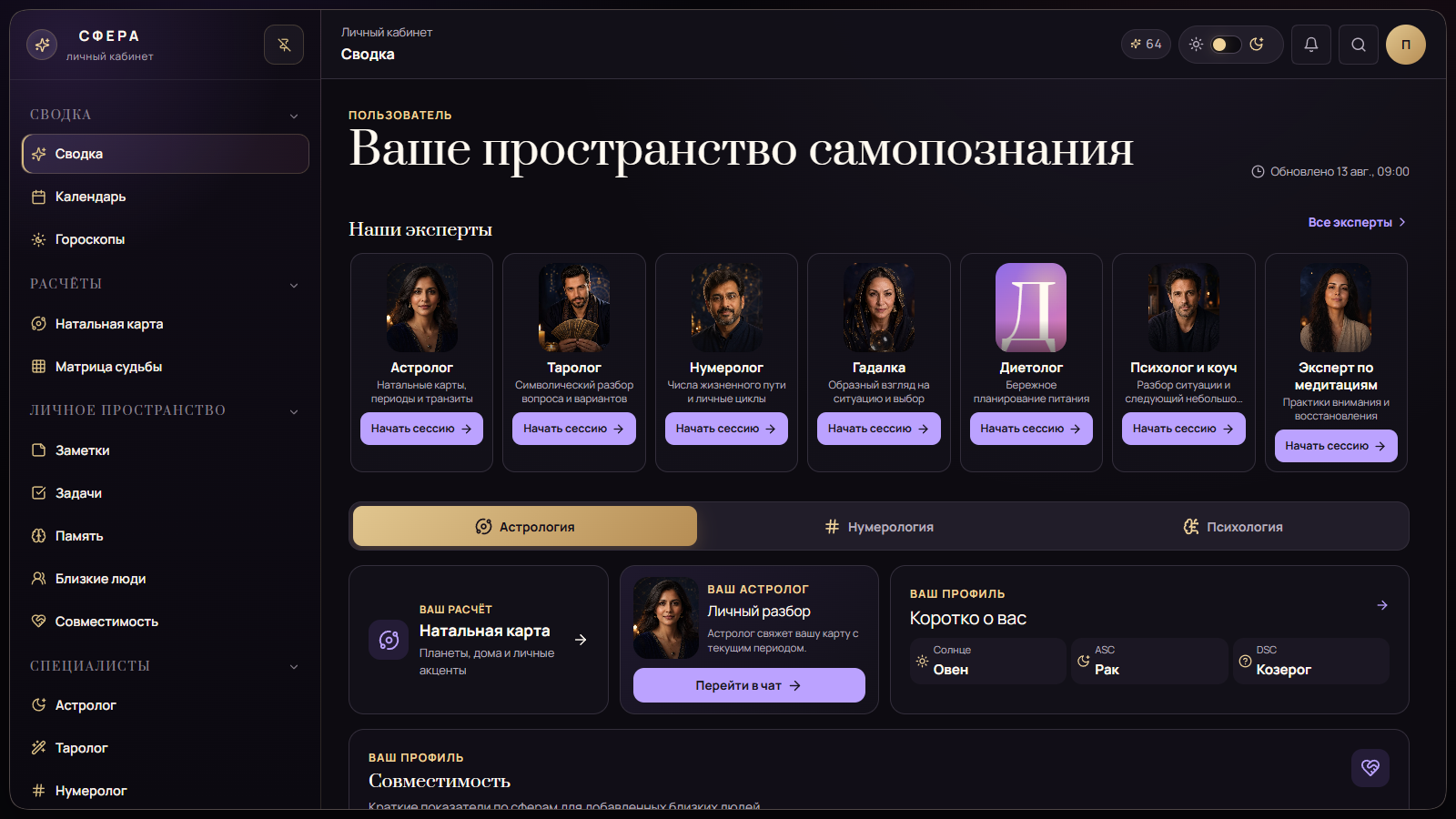 Сводка личного кабинета Сфера с расчётами и событиями
